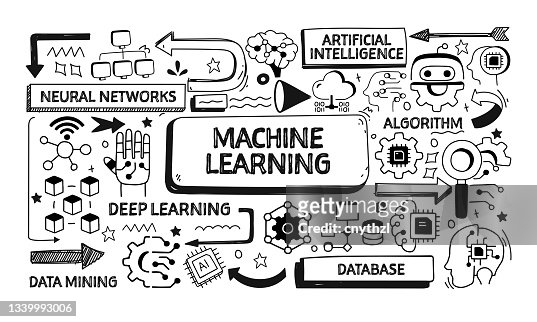 Apprentissage Automatique (Machine Learning)