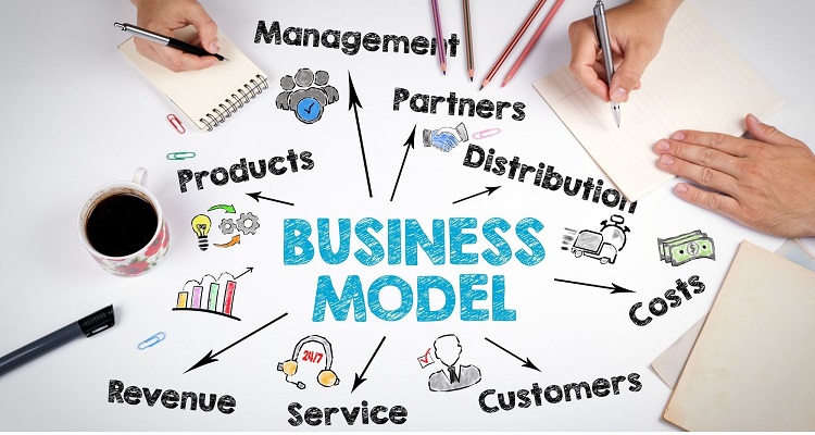 Théorie du Business Model